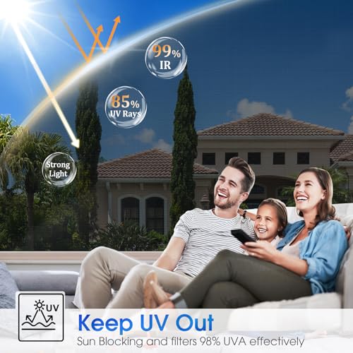Windimiley One-Way Privacy Film - Heat Blocking, 17.5x78.7in