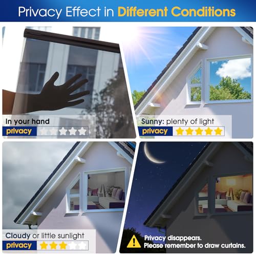 Coavas One Way Home Privacy Film, Reflective Heat & UV Block, 17.5 x 6.5'